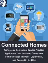 Connected Home Market Sizing and Analysis