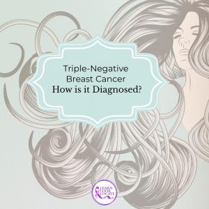Visual representing how triple-negative breast cancer is diagnosed through biopsy, imaging, and pathology—part of Learn Look Locate’s expert-backed patient educatio
