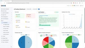 AI Dashboard to track and improve AI responses