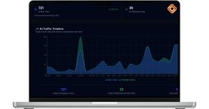 A photo of the Spyglasses desktop showing AI Traffic to a website over time.