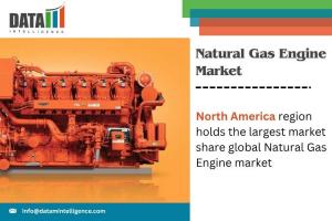 Natural Gas Engine Market