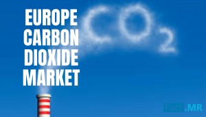 Europe Carbon Dioxide Market.