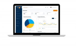 Dashboard showing how students are being served.