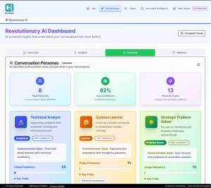 View your personas in MyChatMap.com's Revolutionary AI Dashboard