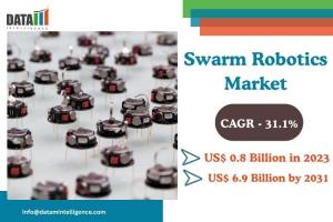 Swarm Robotics Market
