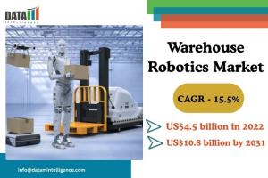 Warehouse Robotics Market