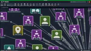 KGNN IBM Power11 Knowledge Graph Neural Network