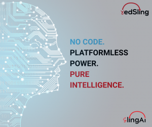 Visual representation of of redSling's platformless No-Code power, enabling rapid and secure app development