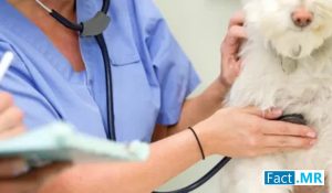 Animal Parasiticides Market