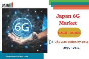 Japan 6G Market