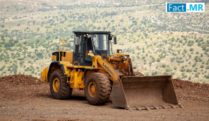 Compact Track Loader Market