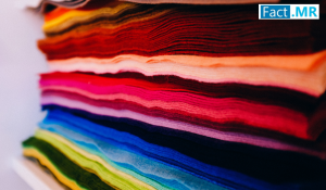 Conductive Textile Market