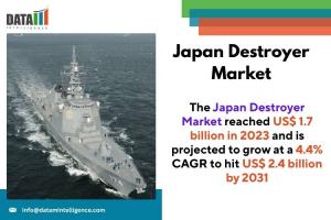Japan Destroyer Market