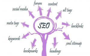 seo-paramarketing-greece