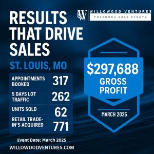 Sell More Cars Today with Willowood Ventures