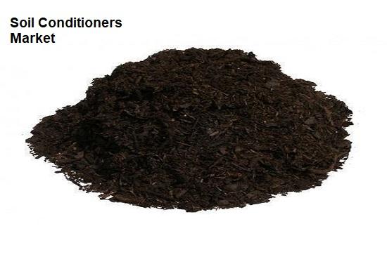 Soil Conditioner Market, by Product Type