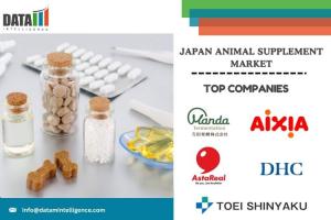 Japan Animal Supplement Market