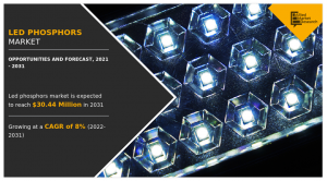 LED Phosphors Industry Analysis