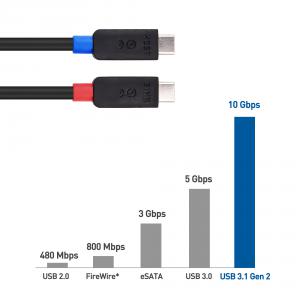 Cable Matters Active USB-C Cable for up to 10Gbps Data Transfer