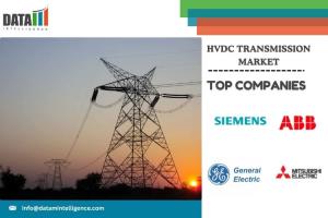 HVDC Transmission Market