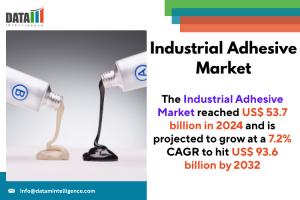 Industrial Adhesive Market