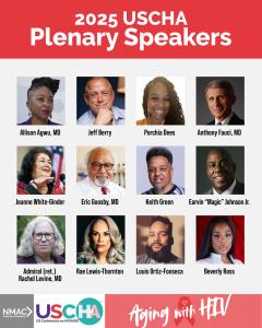 The plenary speakers for 2025 USCHA