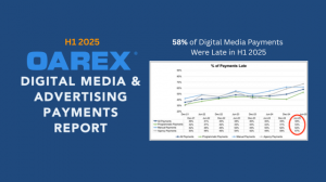 H1 2025 OAREX Digital Media & Advertising Payments Study