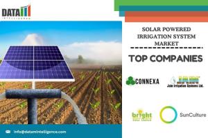 Solar Powered Irrigation System Market