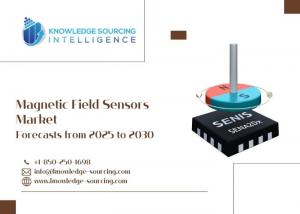 Magnetic Field Sensors Market