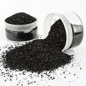 Activated Carbon Market