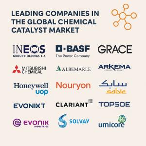 Chemical Catalyst Market Competitive Analysis