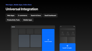 Integration Options with YourGPT Copilot Builder