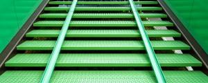 Green Steel Market