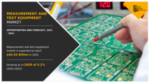 Measurement and Test Equipment Market, 2031