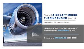 Aircraft Micro Turbine Engine Market