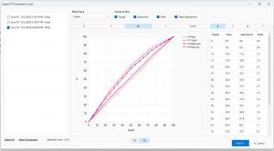 Sample TVI correction curve export screen in ChromaQA 6.5