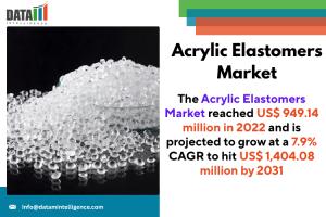 Acrylic Elastomers Market