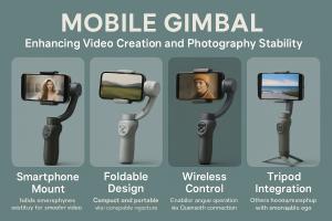 Mobile Gimbal Market, 1