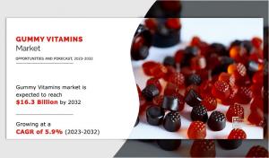 Gummy Vitamins Market