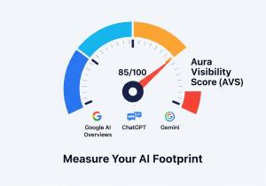 Measure Your AI Footprint with Aura