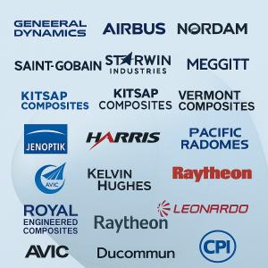 Aircraft Radome Market Competitive Analysis