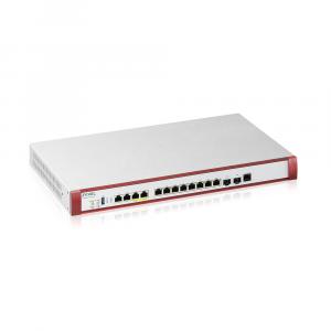 Photo of Zyxel USG FLEX 700H Firewall