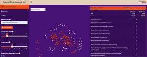 The Internal Link Analysis Tool allows you to visually explore the internal linking of your website.
