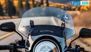 AR Navigation Windshield HUD Market