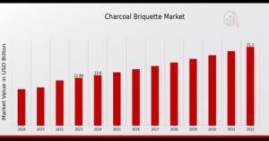 Charcoal_Briquette_Market