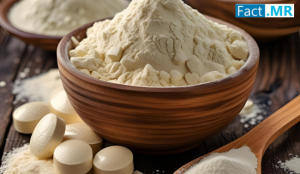 Powder Dietary Supplements Market