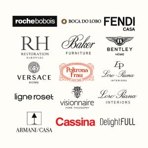 Luxury Home Decor Market Competitive Analysis