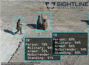 Sightline Intelligence AiTR Stage 2 Classifier Person Military Armed status Surrender status Position
