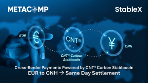 MetaComp StableX - Cross-Border Payments Powered by CNT® Carbon Stablecoin. EUR to CNH,  Same Day Settlement.
