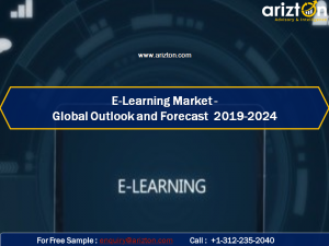 Global E-learning market report 2024